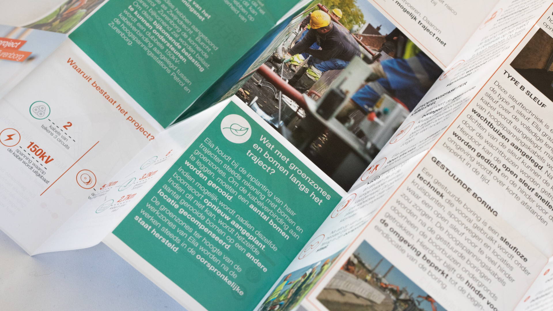 Elia Z-card. Plooifolder met informatie over het project.