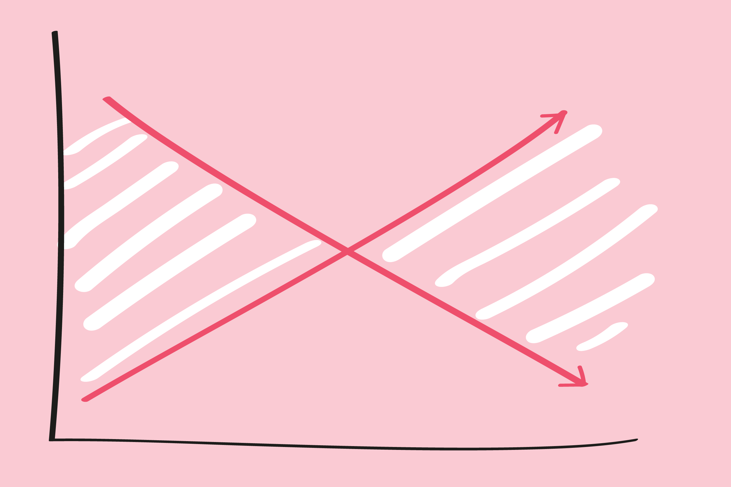 Werkmodel 10: Verwachtingsmanagement