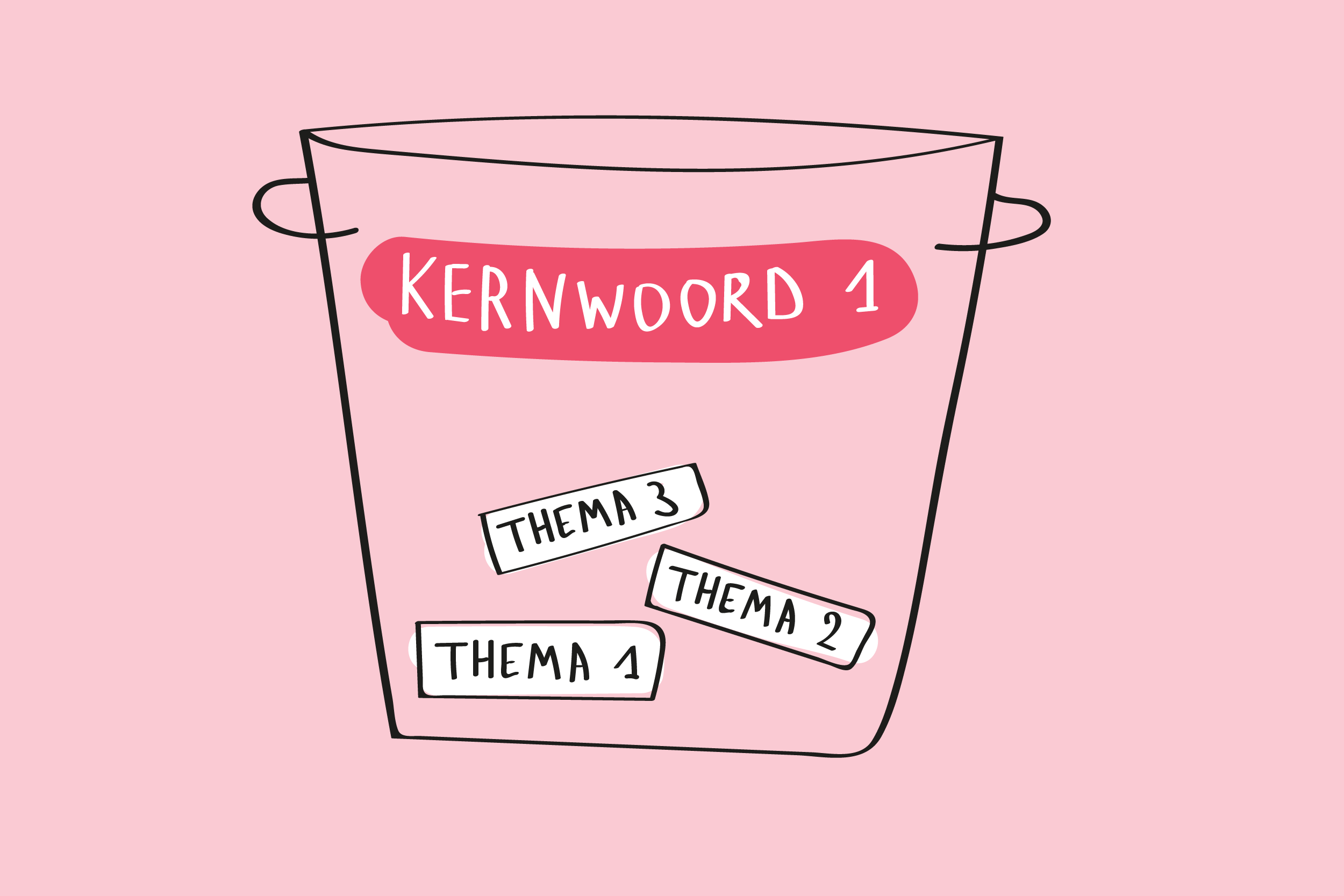 Werkmodel 9: De Big Story-techniek