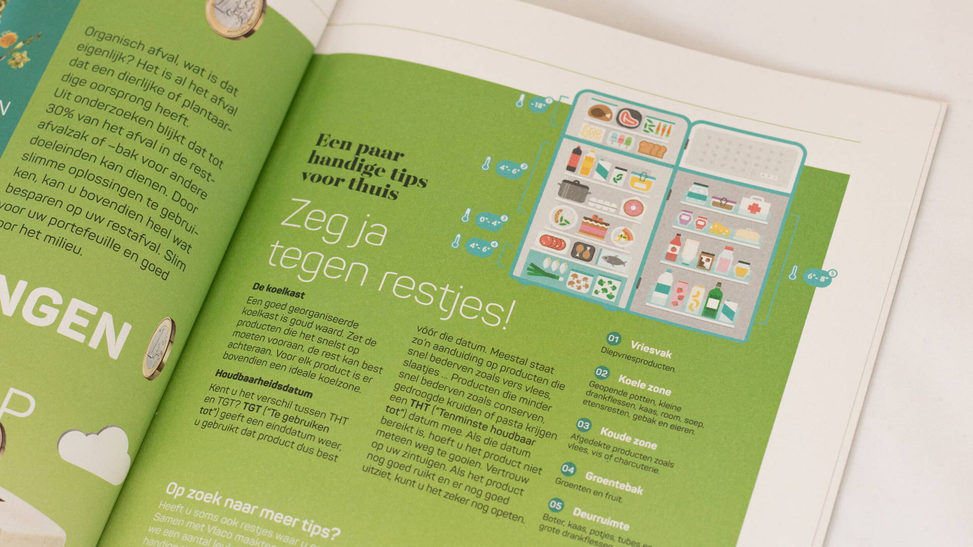 Spread van een brochure van Limburg.net.